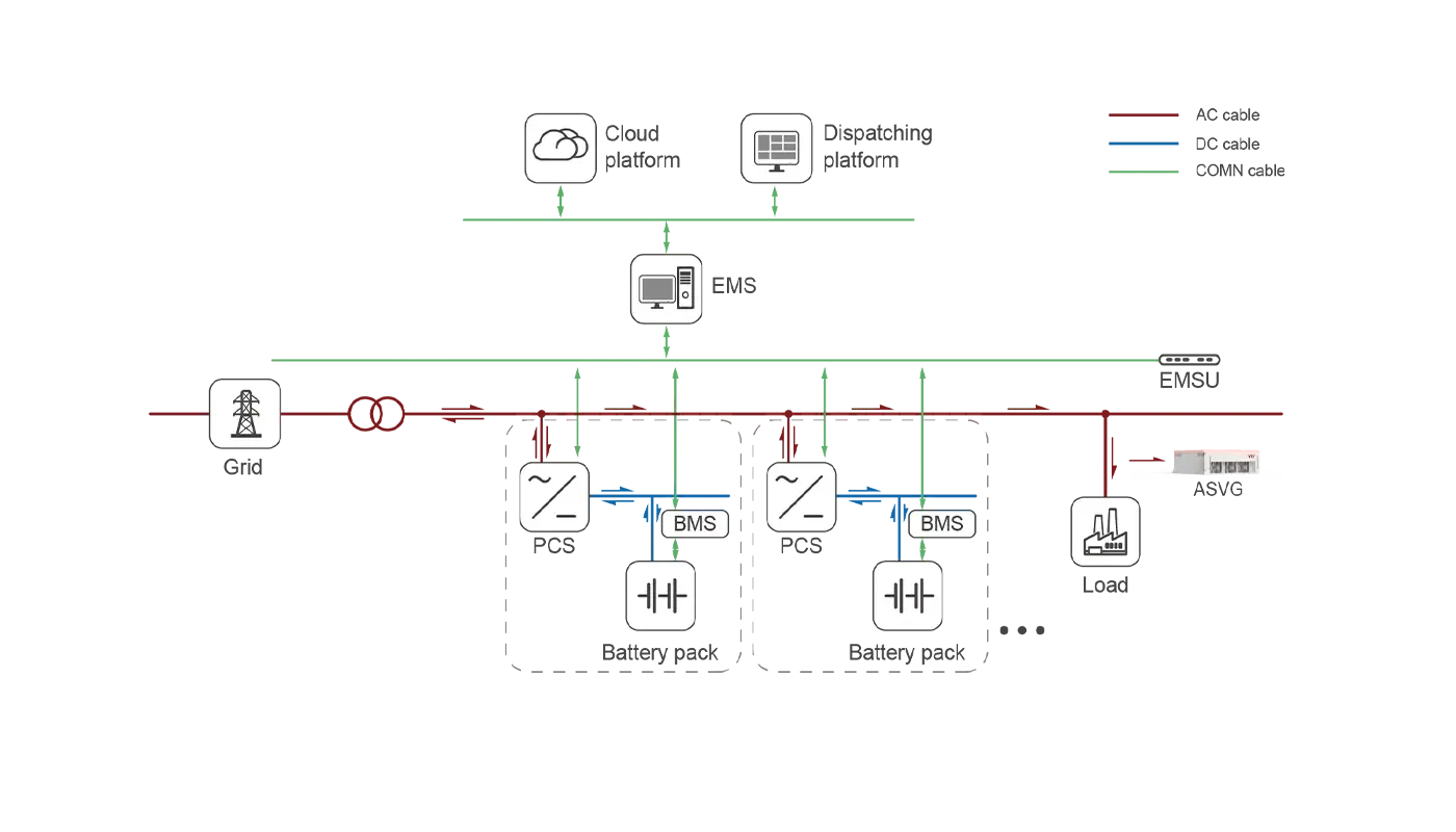 And go off the grid.webp