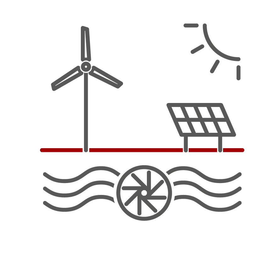 Renewable Energy Arbitrage